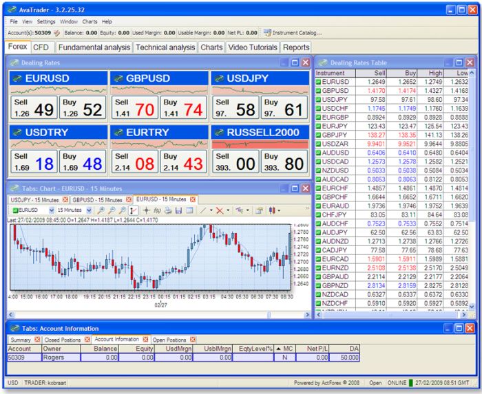 easy forex.co.uk