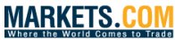 gfc markets forex review