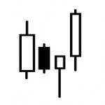 vad är en fakey i forex handel