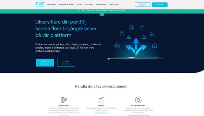 CMC Markets startsida