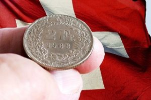 CHF info för Fundamental Analys 2018/2019